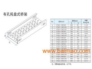 泉州電纜橋架選購指南 價(jià)格、批發(fā)與優(yōu)質(zhì)廠家推薦——以振鑫電氣為例